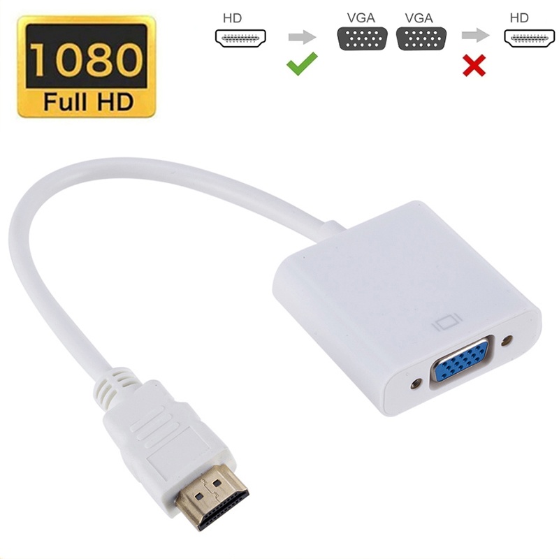 Tablet Lap Desk - Adaptador compatible con HDMI 1080P a