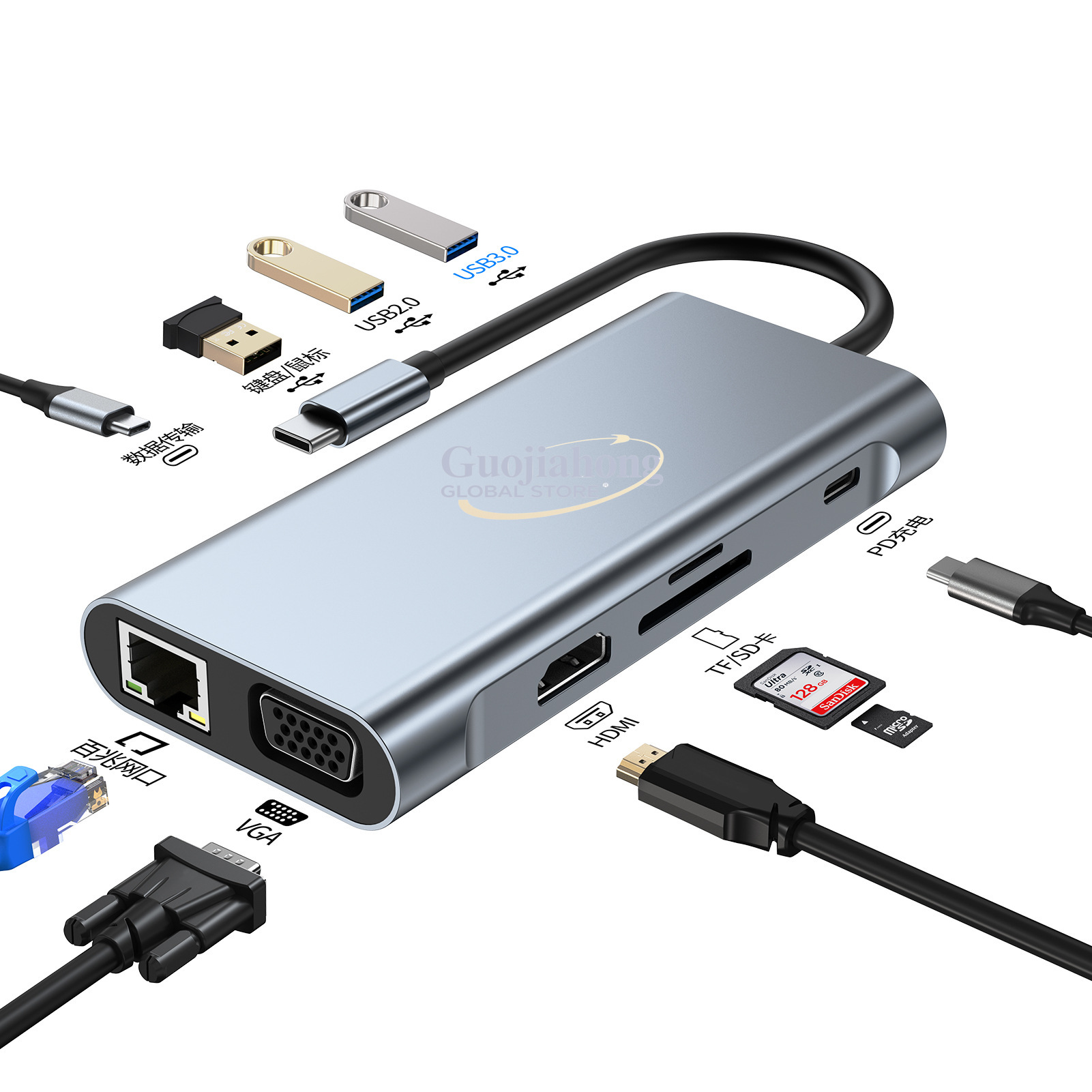 Tarjeta de interfaz de red USB - Usb Hub Type C reseña y precio