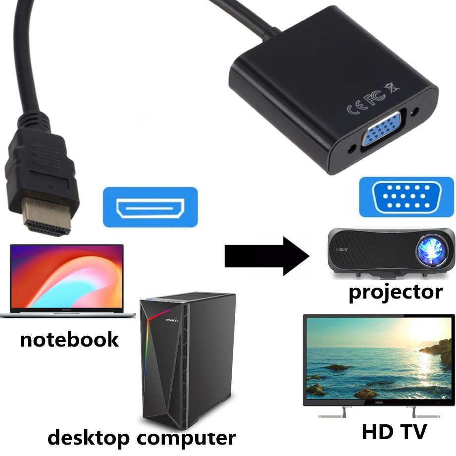 Adaptador compatible con HDMI  - Tablet Lap Desk reseña y precio