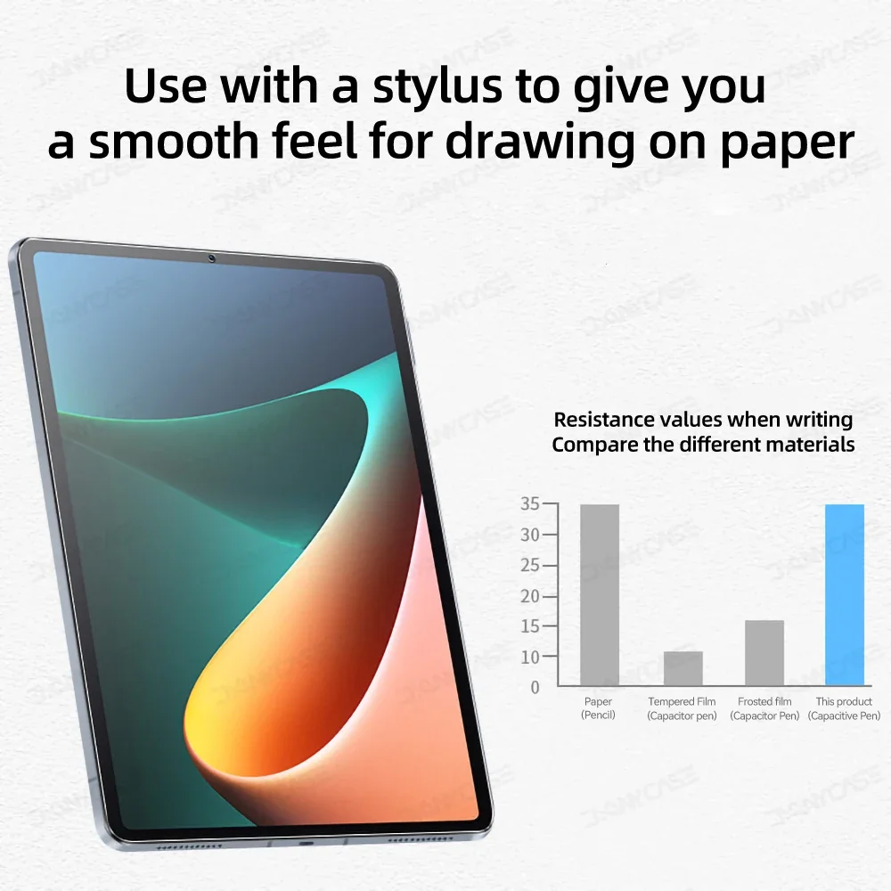 2 uds para Xiaomi Pad 6 5 Pro  - Paper Feel Screen Film reseña y precio