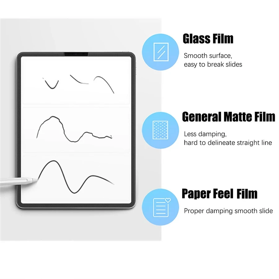3 uds como Protector de pantal - Paper Feel Screen Film reseña y precio