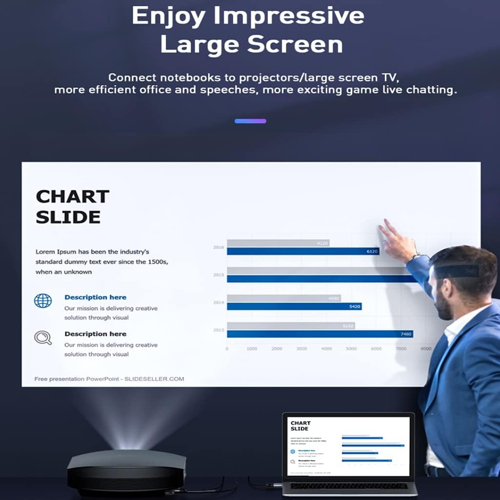 Convertidor de vídeo de 1,8 M  - Tablet Lap Desk reseña y precio